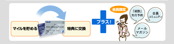 �ޥ�����������ŵ�˸�