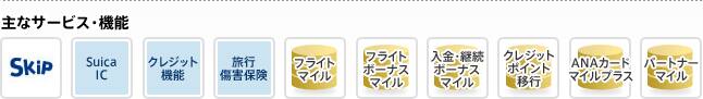 主なサービス・機能