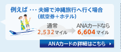 例えば…夫婦で沖縄旅行へ行く場合(航空券+ホテル) 通常2,532マイル→ANAカードなら6,604マイル