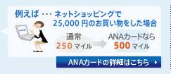例えば…ネットショッピングで25,000円のお買い物をした場合 通常250マイル→ANAカードなら500マイル