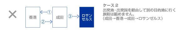 特典でご利用いただけない旅程 ケース2