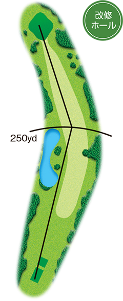 HOLE2