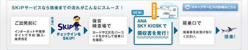 SKiP�����ӥ��ʤ����ޤǤ�ή�줬����ʤ˥��ࡼ�� �� 