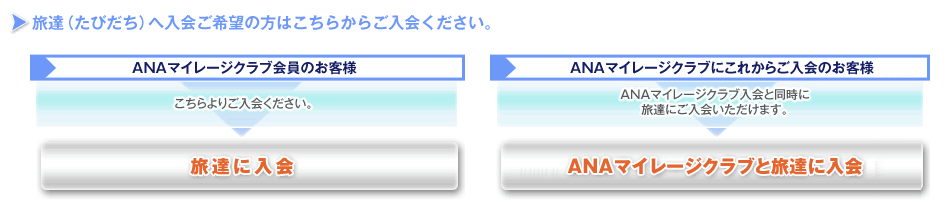 旅達(たびだち)へ入会ご希望の方はこちらからご入会ください。