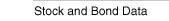 Stock and Bond Data