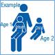 Example: One-year-olds and two-year-olds