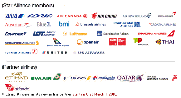 Star Alliance Members / Partner airlines