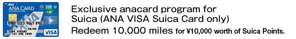 Suica (ANA VISA Suica Card only)