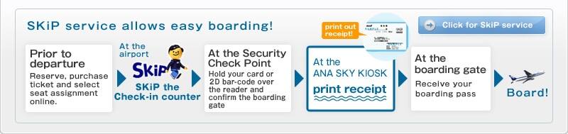 SKiP service allows easy boarding!