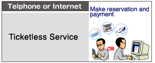 Image_Ticketless Service