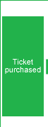 Ticket purchased