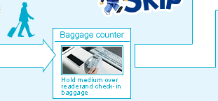 Baggage counter: Hold medium over readerand check-in baggage