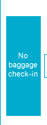 No baggage check-in