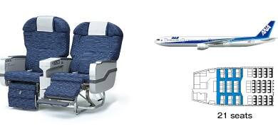 21 seats