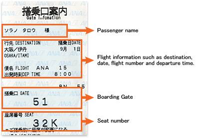 Gate Information