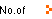 Number