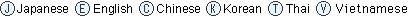 J:Japanese, E:English, C:Chinese, K:Korean, T:Thai, V:vietnamese