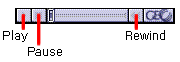 Operation Panel