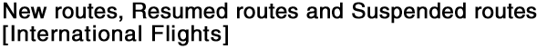 New routes, Resumed routes and Suspended routes[International Flights]