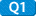 Q1