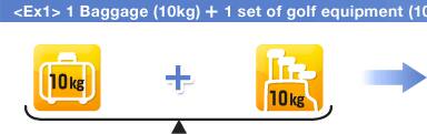 1 Baggage (10kg) & 1 set of golf equipment (10kg)