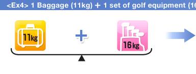 1 baggage (11kg) & 1 sets of golf equipment (16kg) 
