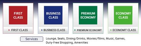 Services for International Flight