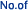 No.of