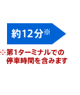 ��12ʬ������1�����ߥʥ�Ǥ���ֻ��֤�ޤߤޤ�