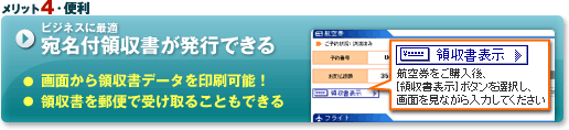 �ӥ��ͥ��˺�Ŭ ��̾���μ���ȯ�ԤǤ��롡���̤����μ���ǡ����������ǽ���μ����͹���Ǽ�����뤳�Ȥ�Ǥ���