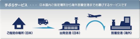 ��֤饵���ӥ����������ܹ��⤴�����꤫�鳤����������ޤǤ����Ӥ��륵���ӥ��Ǥ�