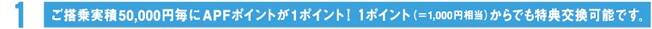 1�ˤ�������50,000����� APF�ݥ���Ȥ�1�ݥ���ȡ����ݥ���ȡʡ�1,000�������ˤ���Ǥ���ŵ�򴹲�ǽ�Ǥ���