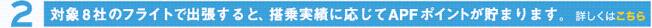 2���о�8�ҤΥե饤�Ȥǽ�ĥ����ȡ������Ӥ˱�����APF�ݥ���Ȥ����ޤ�ޤ���