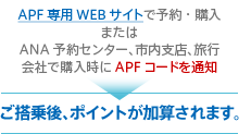 APF����WEB�����Ȥ�ͽ�󡦹����ޤ���ANAͽ�󥻥󥿡��������Ź��ι�Բ�Ҥǹ�������APF�����ɤ����� �����塢�ݥ���Ȥ��û�����ޤ���