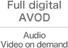 Full digital AVOD