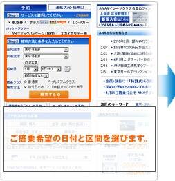 ������˾�����դȶ�֤����Ӥޤ���