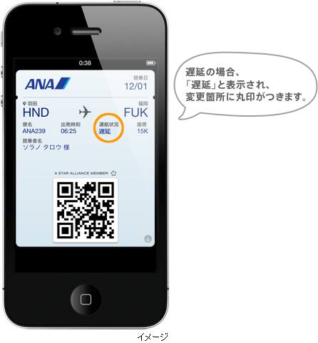 通知イメージ