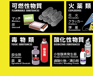危険物の代表例