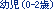 �c��(0-2��)