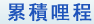 累積哩程