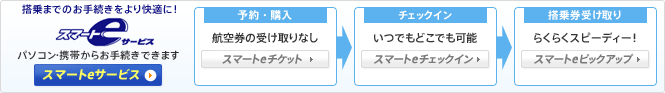 搭乗までのお手続きをより快適に！ スマートeサービス パソコン・携帯からお手続きできます