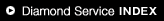 Index of Diamond Services