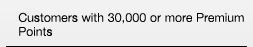Customers with 30,000 or more Premium Points. 