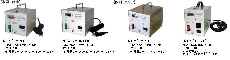 サービスコンポメニュー Anaマイレージクラブ