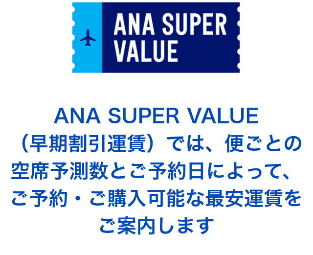 ANA SUPER VALUE（早期割引運賃）では、便ごとの空席予測数とご予約日によって、ご予約・ご購入可能な最安運賃をご案内します