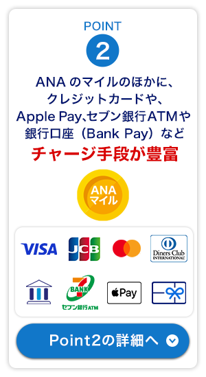 point2　　ANAのマイルのほかに、クレジットカードや、Apple Pay、セブン銀行ATMや銀行口座（Bank Pay）などチャージ手段が豊富。Point2の詳細はこちらをクリック