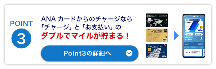 POINT3　ANAカードからのチャージなら「チャージ」と「お支払い」のダブルでマイルが貯まる！Point3の詳細はこちらをクリック