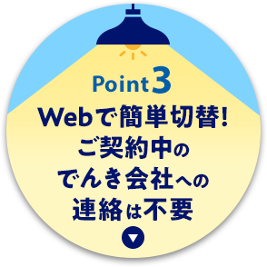 Point3　Webで簡単切替！ご契約中のでんき会社への連絡は不要