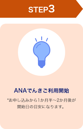 STEP3 ANAでんきご利用開始 *お申し込みから1か月半～2か月後が開始日の目安になります。