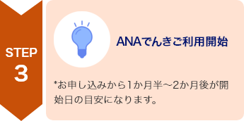 STEP3 ANAでんきご利用開始 *お申し込みから1か月半～2か月後が開始日の目安になります。